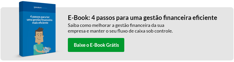 Quanto custa produzir o seu produto ou serviço?